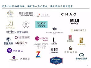 酒店業(yè)的下一個十年 從峰會洞察餐飲管理的變革之路