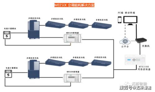 邁斯精彩亮相2021第56屆中國高等教育博覽會，引領酒店管理教育新潮流